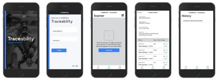 COSMOline Traceability