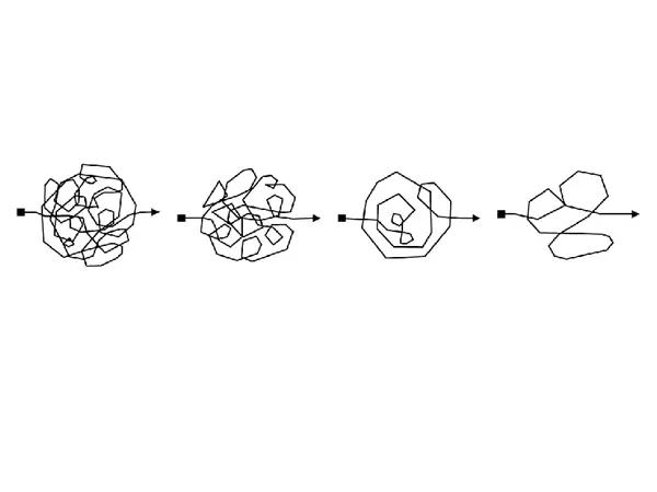 Starting a Lean Journey: Where we're at & where we're heading
