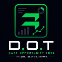 D.O.T