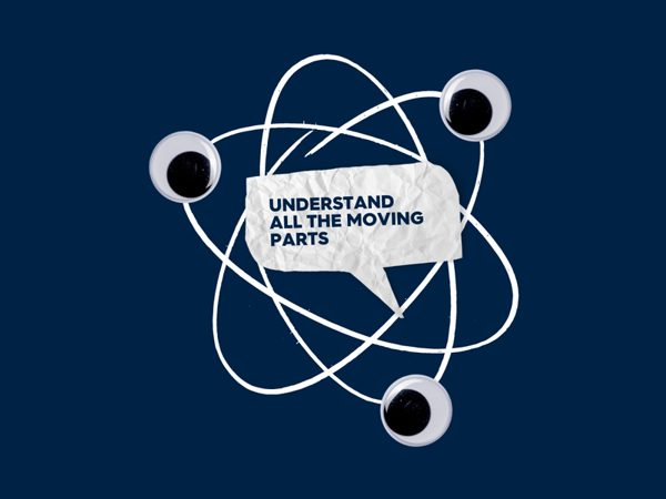 Internal factors preventing communication thumbnail