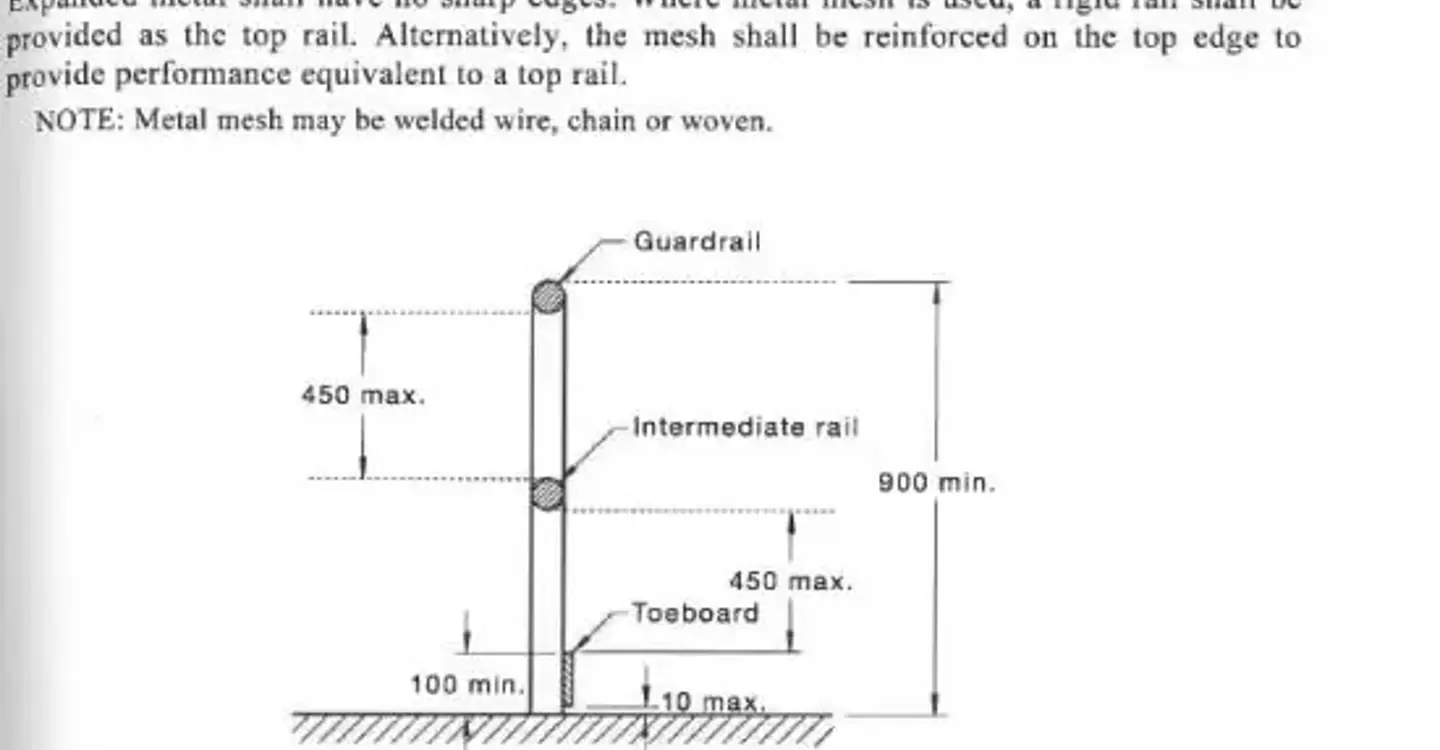 Page 29 Of AS1657 1 550X550