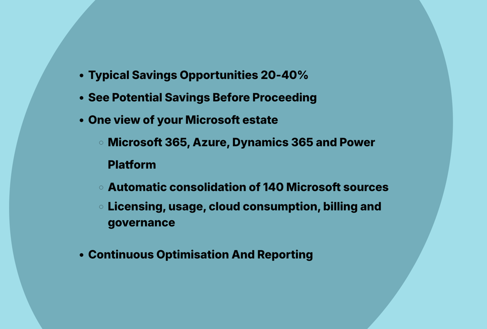 Discover immediate savings opportunities.