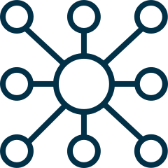 Flexible Connectivity